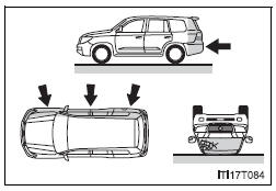Types of collisions that may not deploy the SRS airbag (front airbags)