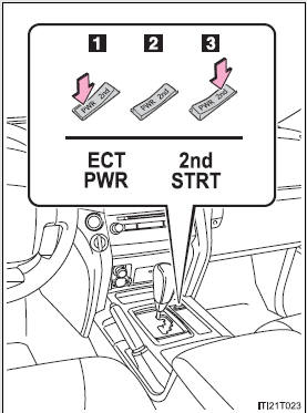 Selecting a driving mode