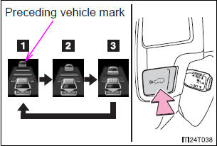 Changing the vehicle-to-vehicle distance