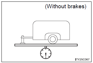 Unbraked TWR (Unbraked Trailer Weight Rating)