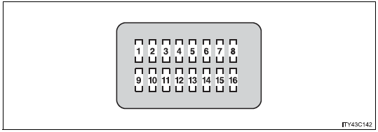 Passengers side instrument panel