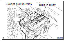 INSPECT ENGINE ROOM R/B RELAY CIRCUIT