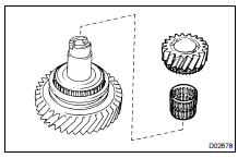 INSTALL NEEDLE ROLLER BEARING AND IDLER LOW GEAR TO IDLER GEAR