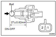 INSPECT TRANSFER INDICATOR SWITCH CONTINUITY