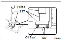  IF NECESSARY, REPLACE OIL SEAL AND BEARING