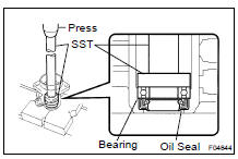  IF NECESSARY, REPLACE OIL SEAL AND BEARING