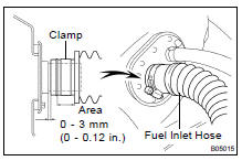 INSPECT FUEL TANK AND LINE