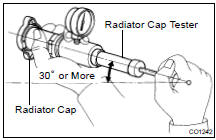 INSPECT RADIATOR CAP