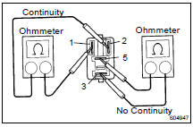 INSPECT CIRCUIT OPENING RELAY CONTINUITY