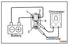 INSPECT CIRCUIT OPENING RELAY OPERATION