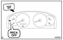  INSPECT RSCA OFF INDICATOR LIGHT