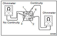  INSPECT RELAY CONTINUITY