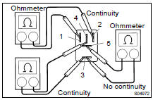 INSPECT ACC CUT RELAY CONTINUITY