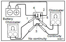 INSPECT ACC CUT RELAY OPERATION