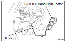CONNECT TOYOTA HAND-HELD TESTER OR OBD II SCAN TOOL