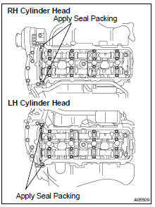 INSTALL CYLINDER HEAD COVER