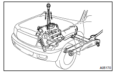 INSTALL ENGINE AND TRANSMISSION ASSEMBLY IN VEHICLE