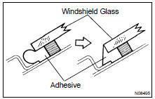 INSTALL WINDSHIELD GLASS