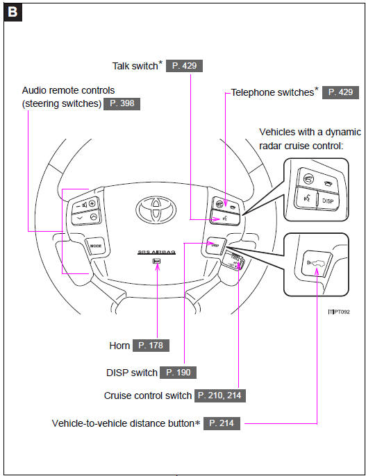 Instrument panel