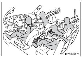 Seat belt pretensioners (front and second outboard seats