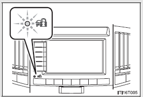 Vehicles with navigation system