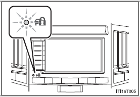 Vehicles with navigation system