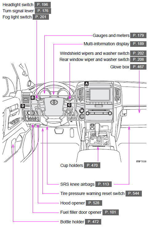 Instrument panel