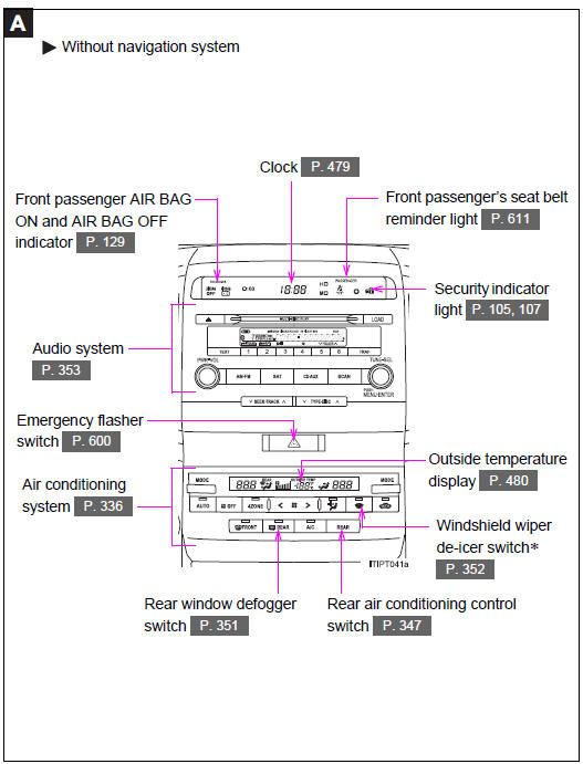 Instrument panel