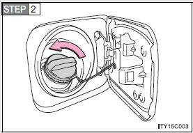 Turn the fuel tank cap slowly