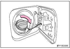 Closing the fuel tank cap