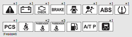 Warning lights