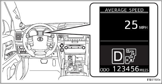 Multi-information display