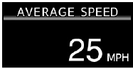 Displays the average vehicle speed since