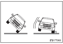 Conditions under which the SRS airbags may deploy (inflate), other than a collision