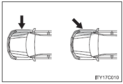 Types of collisions that may not deploy the SRS airbag (side and curtain shield airbags)