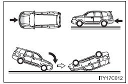 Types of collisions that may not deploy the SRS airbag (side and curtain shield airbags)