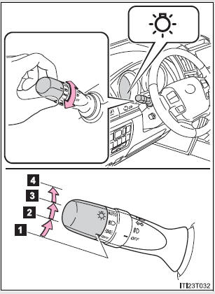 Headlight switch