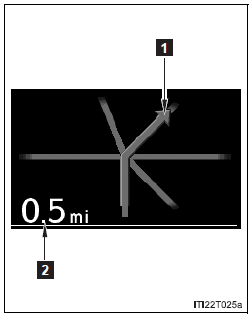 Turn-by-turn navigation (vehicles with navigation system)