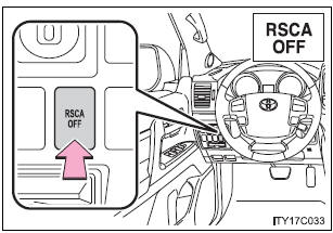 Deactivating the curtain shield airbags in a vehicle rollover