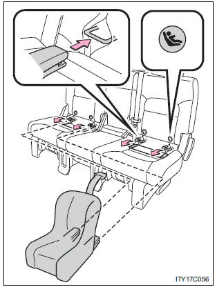 Installation with LATCH system