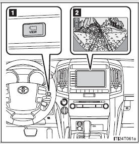 Multi-terrain Monitor