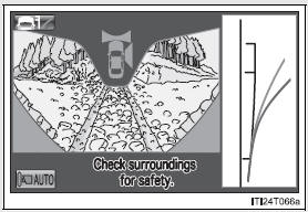 Automatic display mode