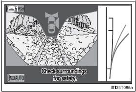 Turning course line display mode