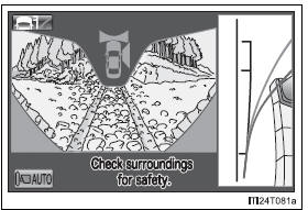 Minimum projected turning circle & projected course line