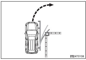 Minimum projected turning circle & projected course line