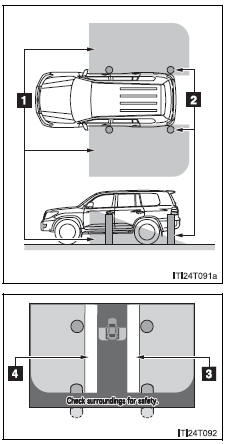 Side camera (side-rear simultaneous display monitor)