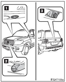 Multi-terrain Monitor cameras