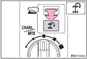 Turn Assist function