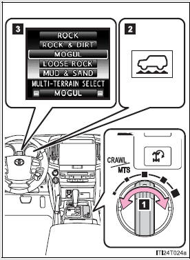 Multi-terrain Select