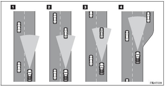 Driving in vehicle-to-vehicle distance control mode